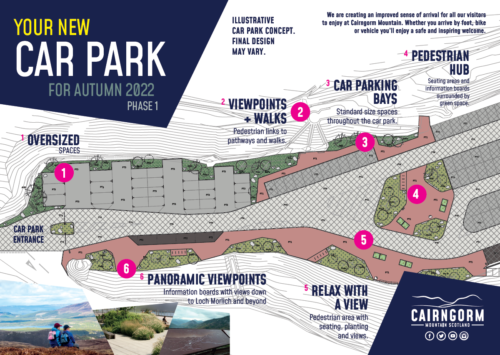 Car Park Design